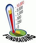 fundraising-ideas